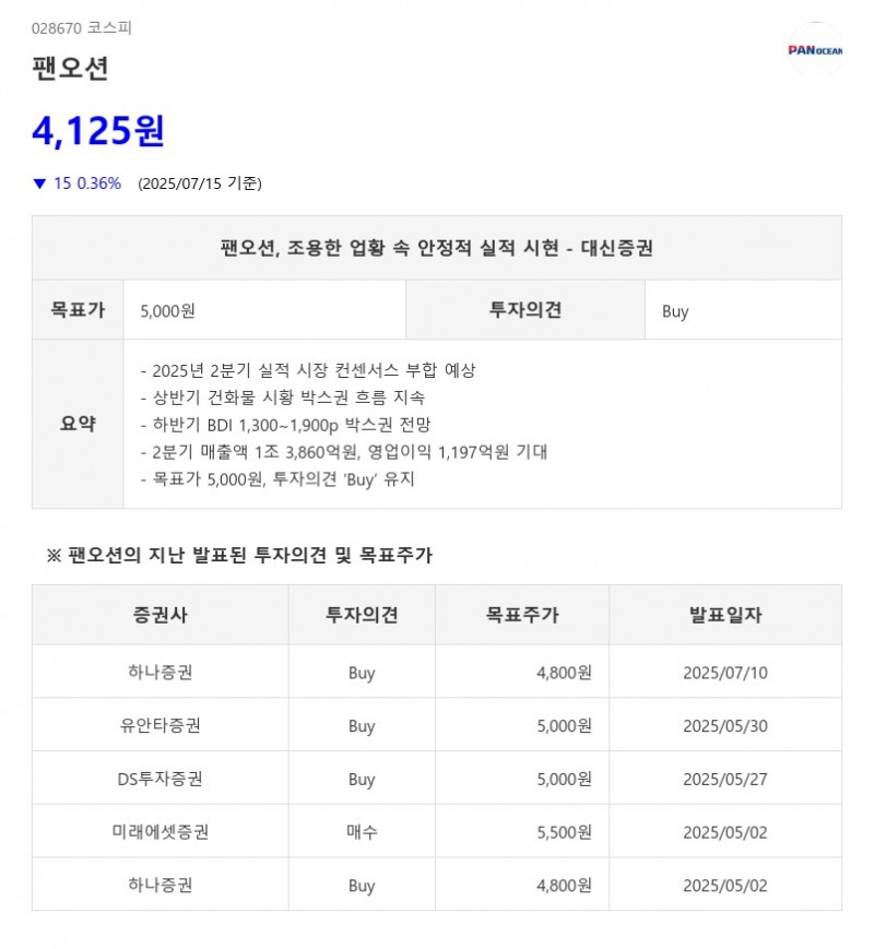 시황 부진에도 이익체력 강화한 '팬오션', AI가 더 빛난 이 '기업' 발굴!