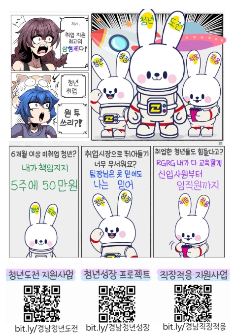취업지원 '최고의삼형제다!!' 포스터 (경남도 제공)