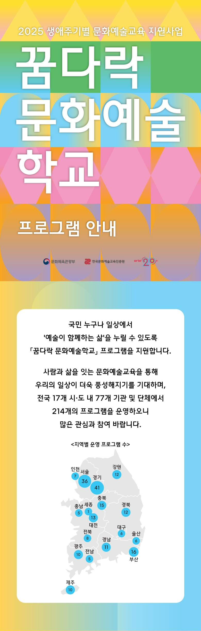 '2025 꿈다락 문화예술학교' 포스터 (사진제공=한국문화예술교육진흥원)