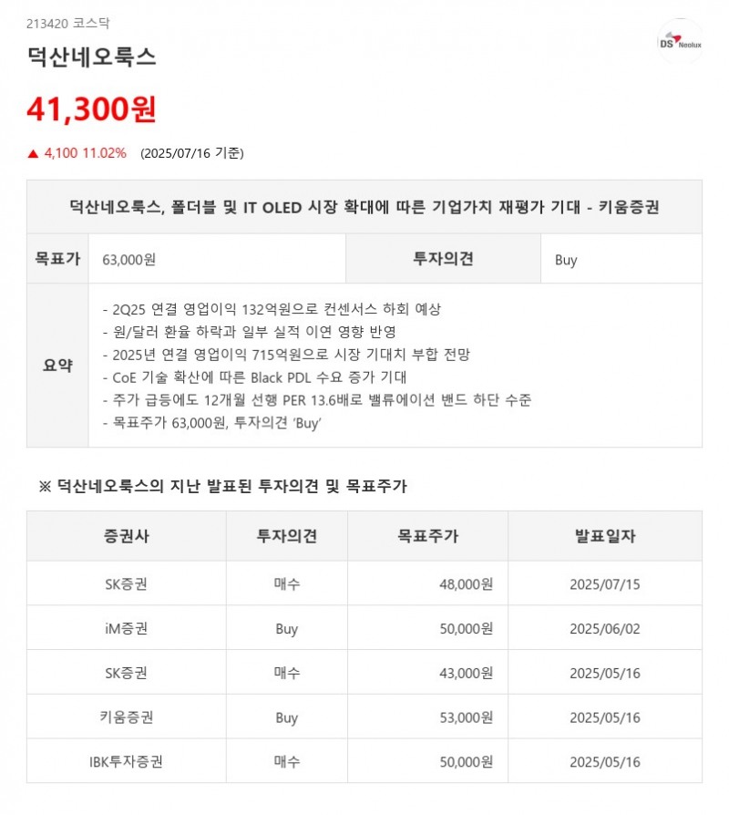 갤럭시 Z 플립7 모델 시장 확대, 덕산네오룩스...AI가 더 빛난 이 '기업' 꼽았다.