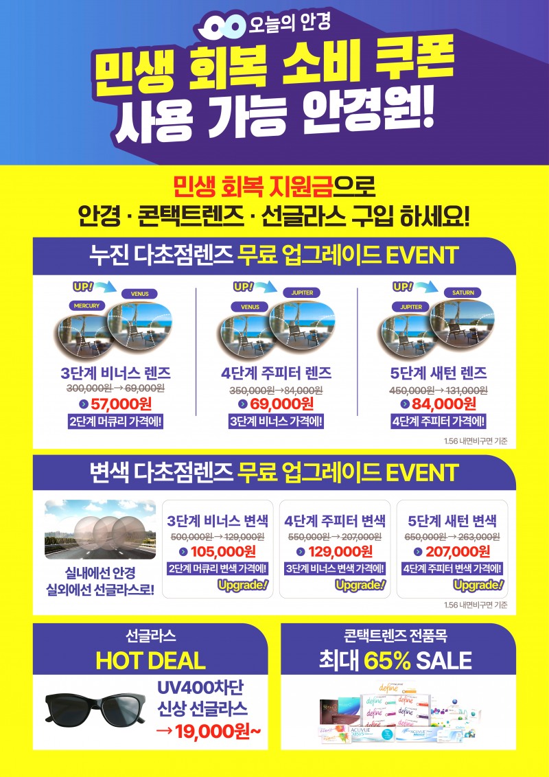 윤현파트너스, ‘오늘의 안경’ 전 매장서 민생회복 소비쿠폰 프로모션 진행