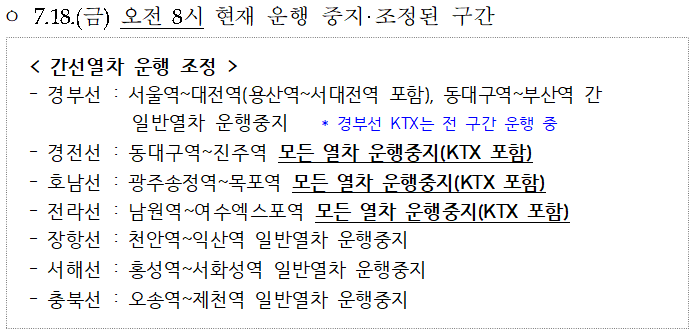 /코레일