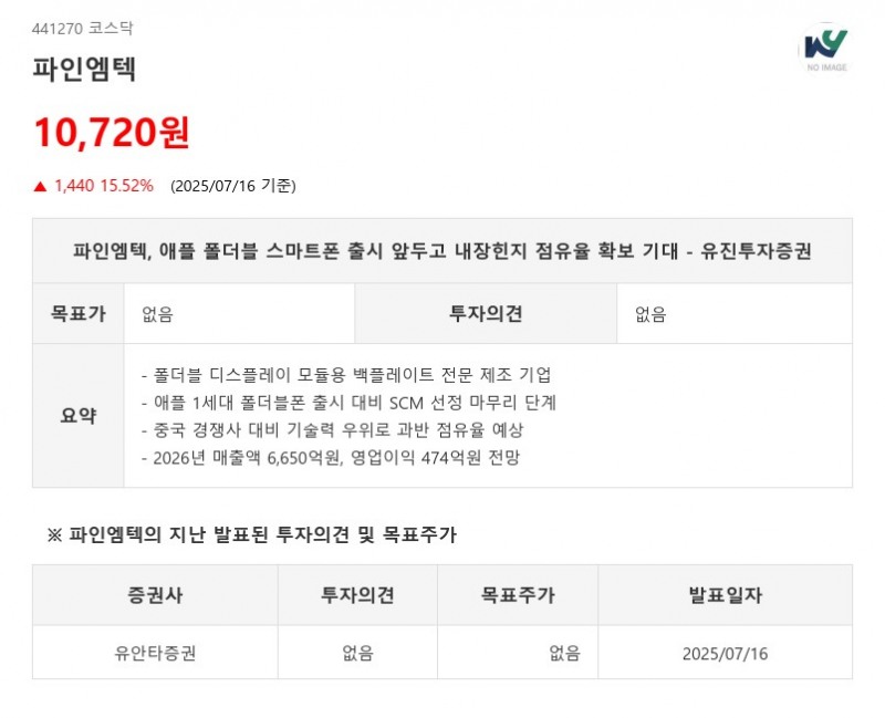'애플' 업은 내장한지 전문 파인엠텍, 초대기업 수주 발생 시그널, 'AI'가 답 준다.