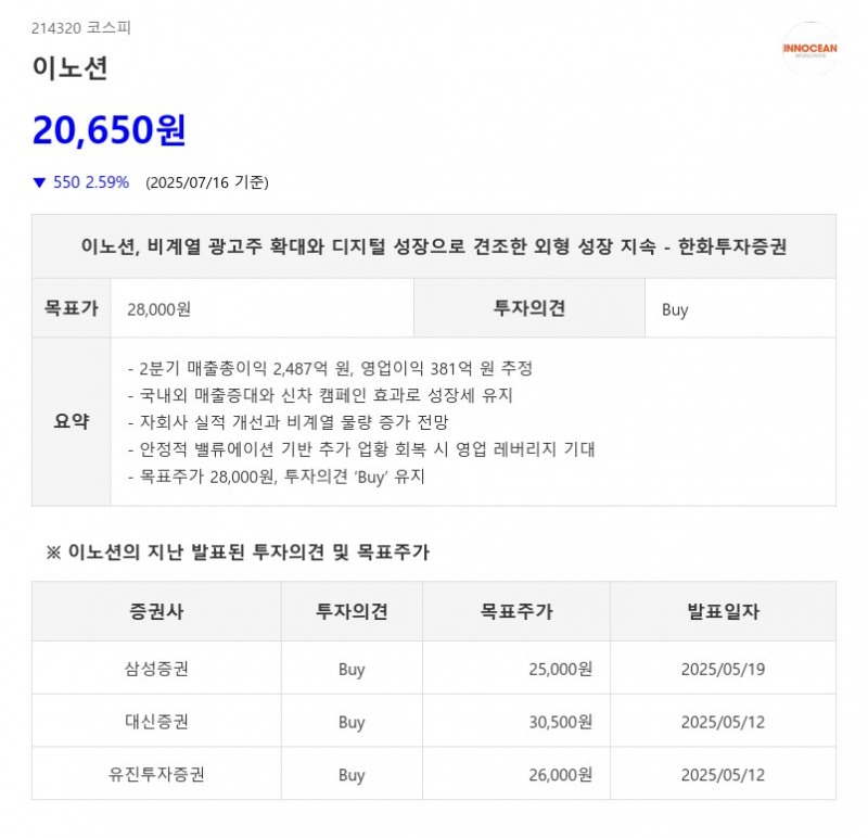 현대차 광고주 확대 및 디지털 가속화, '이노션' 뛰어넘을 기업...'AI가 짚었다.'