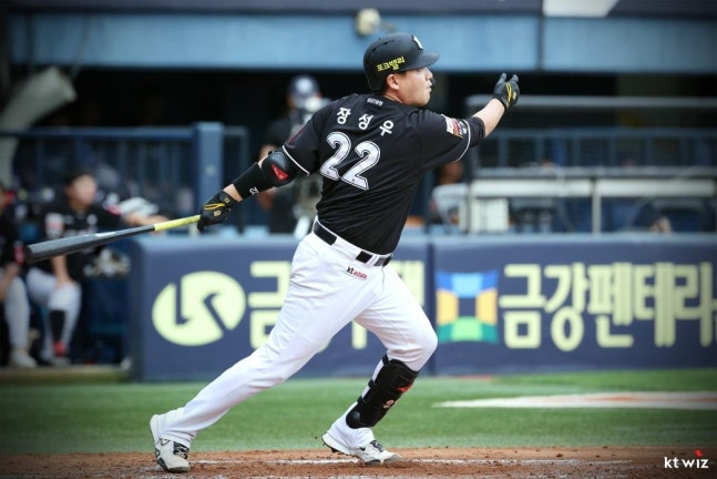 kt wiz 장성우 / 사진=kt wiz 제공. 연합뉴스