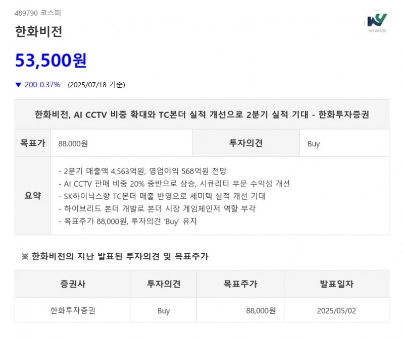 한화비전, AI CCTV 비중 확대와 TC본더 실적 개선으로 2분기 '실적' 기대