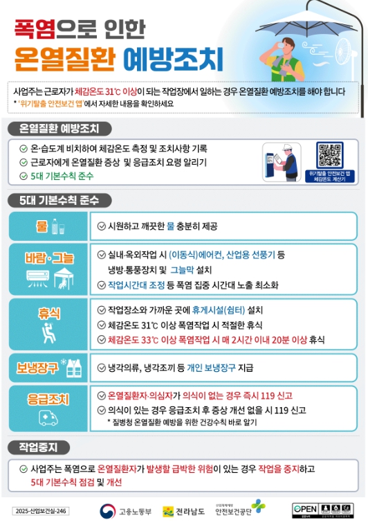 온열질환예방지침 포스터 (전남도 제공)