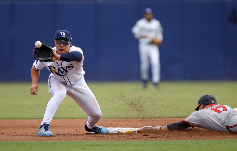 수비하는 김하성(왼쪽). 사진=연합뉴스