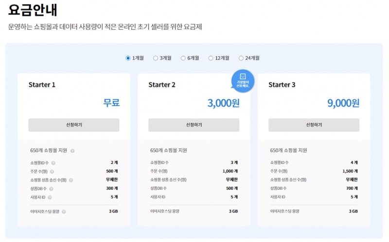 사방넷, 셀러 지원 및 상생을 위한 요금제 전면 개편…월 3천원에 쇼핑몰 통합관리