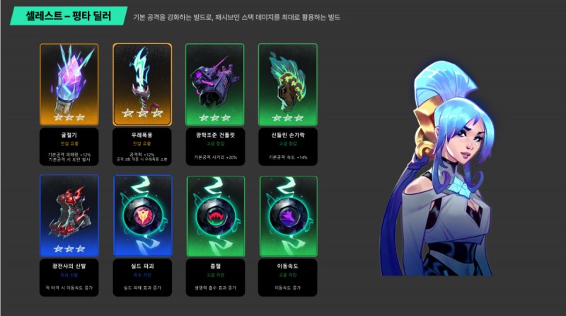 '셀레스트'에 기본 공격 강화 아이템을 대거 장착하면 평타 기반 딜러 역할을 수행할 수 있다.