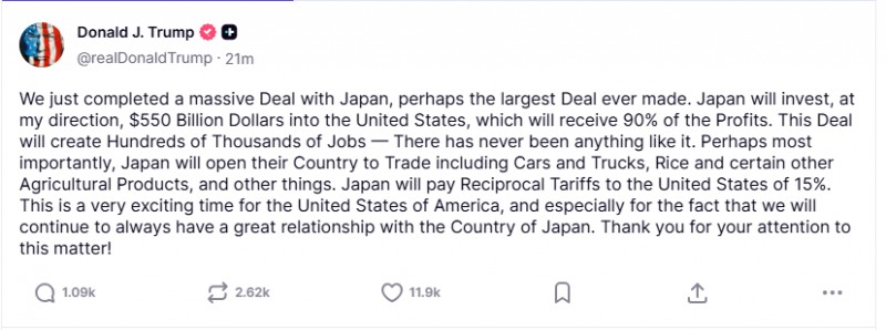 (상보) 트럼프 “일본과 협상타결…관세 15% 적용”