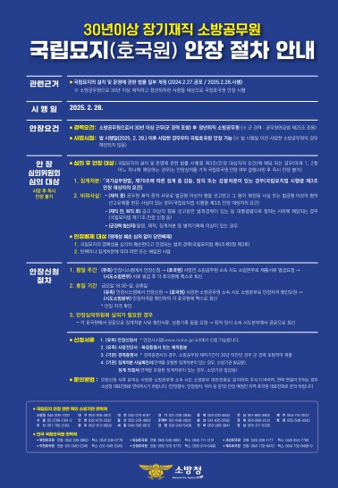 30년 이상 장기재직 소방공무원 국립묘지 안장 가능