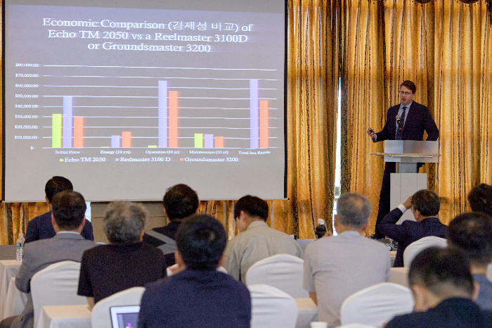 한국골프장경영협회 부설 한국잔디연구소, ‘기후변화 대응 국제세미나’ 성료