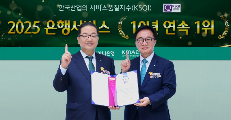 하나은행은 한국능률협회컨설팅(KMAC)이 주관하는 2025년 한국산업의 서비스품질지수(KSQI) ‘고객 접점’ 부문에서 10년 연속 1위 은행에 선정됐다. 지난 23일 하나은행 본점에서 열린 인증식에서 이호성 하나은행장(왼쪽)이 한수희 한국능률협회컨설팅(KMAC) 대표이사 사장(오른쪽)과 함께 인증서와 상패를 들고 기념 촬영을 하고 있다./하나은행