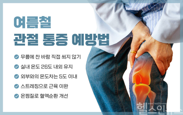 여름철 관절 통증 예방법 (힘찬병원 제공)