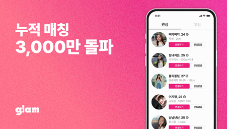소개팅 앱 ‘글램’, 누적 매칭 수 3,000만 건 돌파