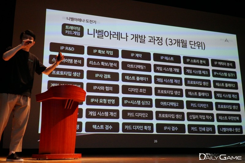 오준원 대표는 TCG 개발과 유지, 보수에 많은 인력과 시간이 필요하다는 점을 계속 강조했다.