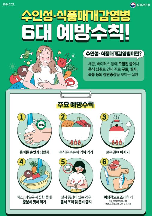 오산시, 장출혈성대장균감염증 '주의보' "예방수칙 준수가 최선" (오산시 제공)