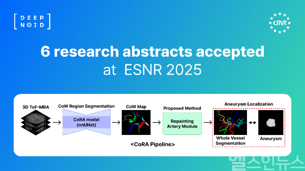 윌리스 고리(대뇌동맥륜) 기반 탐지 기법 ‘CoRA’ 관련 이미지 (딥노이드 제공)