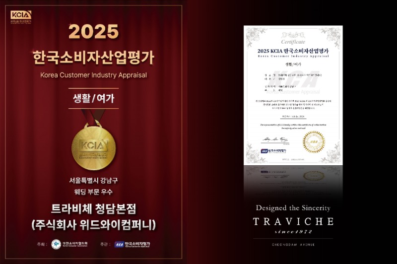 위드와이컴퍼니 트라비체 '2025 KCIA 한국소비자산업평가' 우수업체 선정