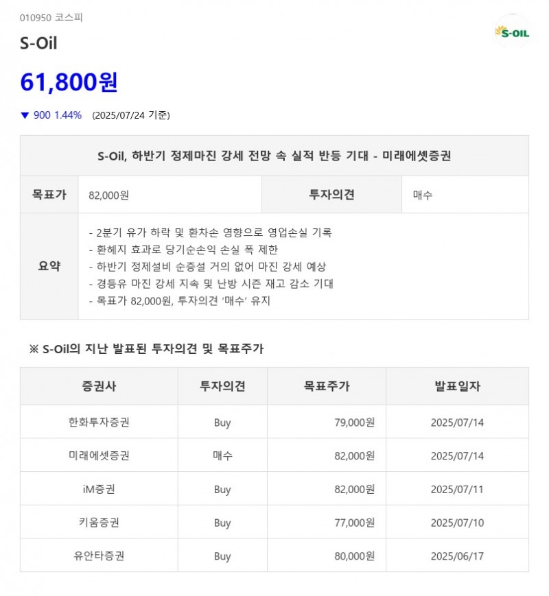 S-Oil, 하반기 정제마진 강세 전망 속 실적 반등 기대 - 미래에셋증권