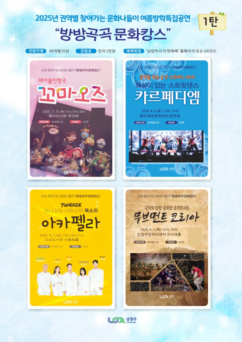 남양주 여름밤을 달군다...갬블러크루의 해설이 있는 스트릿댄스 전개