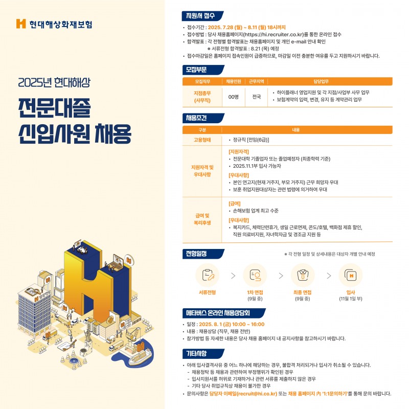현대해상, 2025년 전문대졸 신입사원 공개채용
