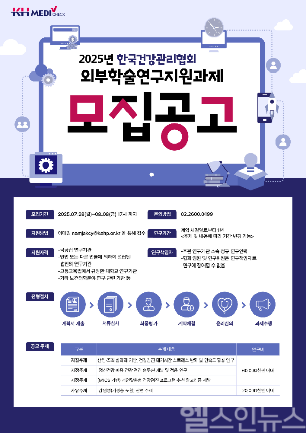 2025년 학술연구지원과제 모집공고 포스터 (KH한국건강관리협회 제공)