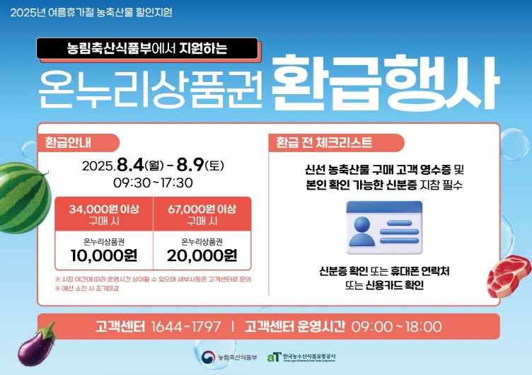 도내 6개 전통시장 ‘온누리상품권 환급행사’