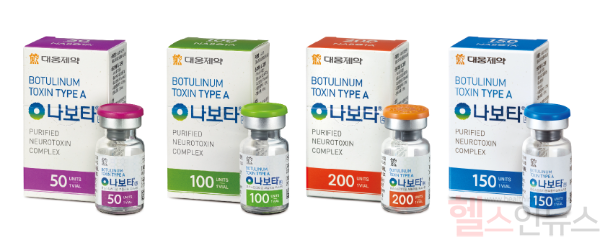 대웅제약 보툴리눔 톡신 제제 '나보타' (대웅제약 제공)