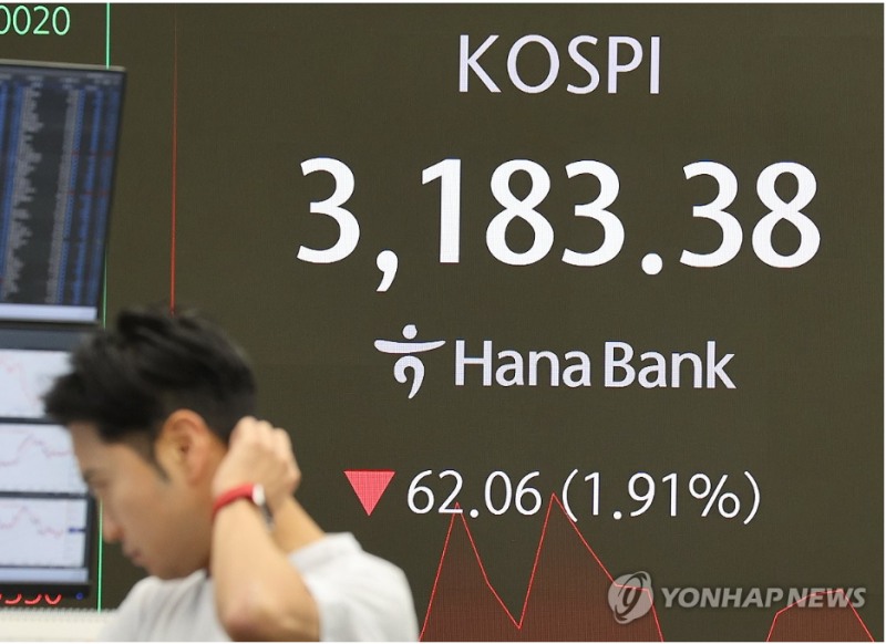 코스피지수가 1일 관세 여파와 뉴욕증시에서의 반도체주 하락 등이 복합적으로 작용하며 100포인트 넘게 급랭하고 있다. 사진=연합뉴스