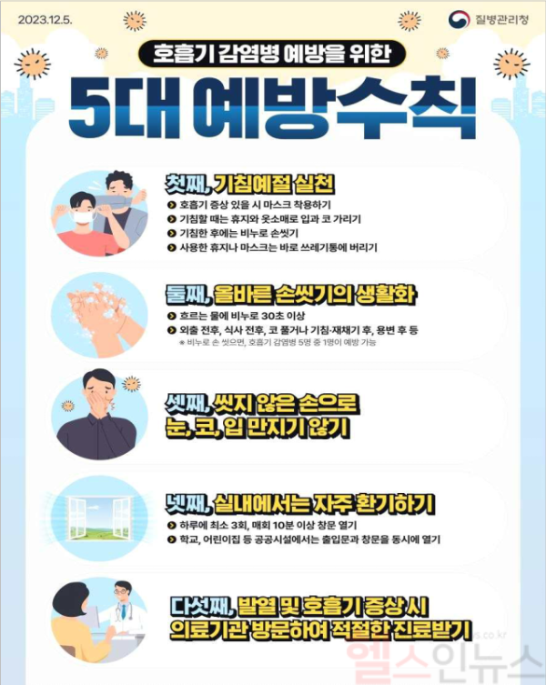 호흡기감염병 예방수칙 포스터 (질병관리청 제공)