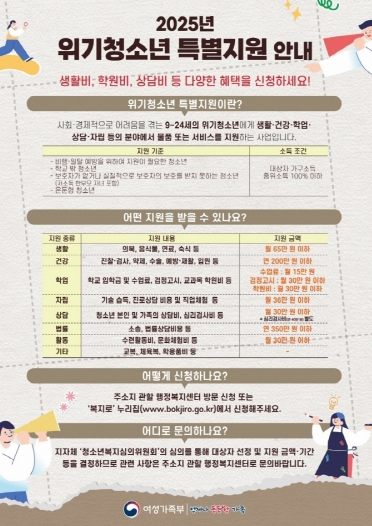 계양구, ‘위기청소년 특별지원사업’ 하반기 신청 접수 (계양구 제공)