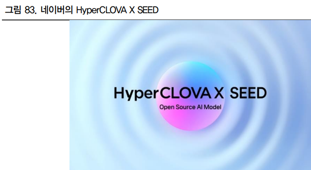 네이버의 하이퍼 클로버 X SEED. 자료=네이버, IBK투자증권