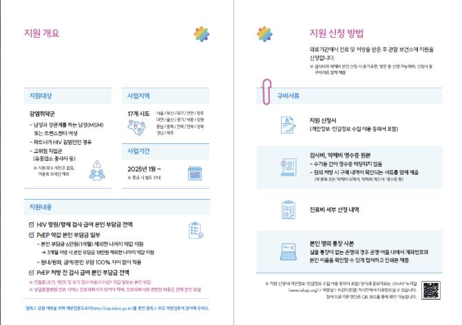 노출 전 예방요법(PrEP) 지원사업 홍보자료 (질병관리청 제공)