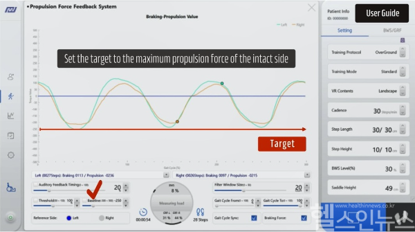 큐렉소 재활로봇 ‘모닝워크’의 보행 추진력 피드백 시스템 (큐렉소 제공)