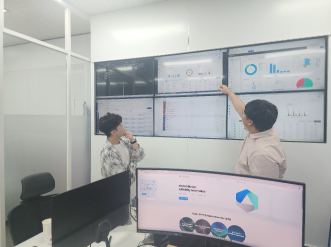디티나우의 자동화 Shared Service Center 통합관제실