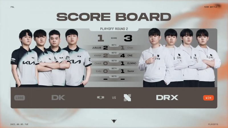 출발은 좋았던 디플러스 기아는 후속 세트에서 아쉬움을 남기며 결승 진출전으로 내려갔다(출처=대회 실황 캡처).