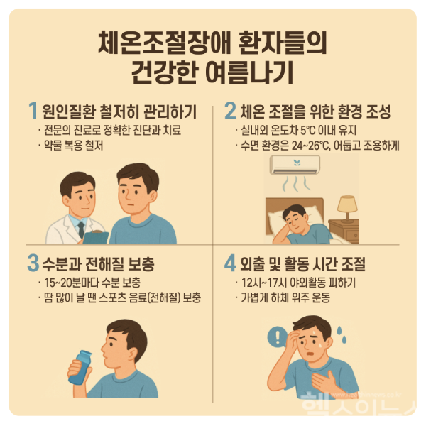 체온조절장애 환자들의 건강한 여름나기 (부산 온병원 제공)