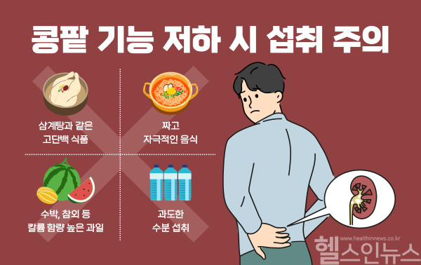 콩팥 기능 저하 시 섭취 주의 (힘찬병원 제공)