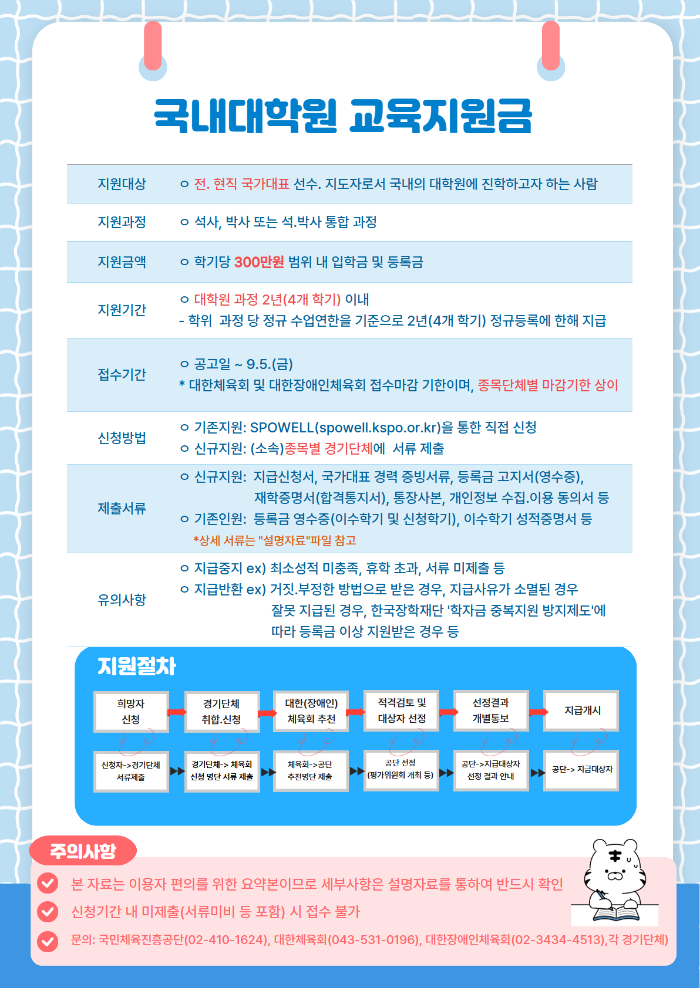 2025년 하반기 국내대학원 교육지원금 대상자 모집