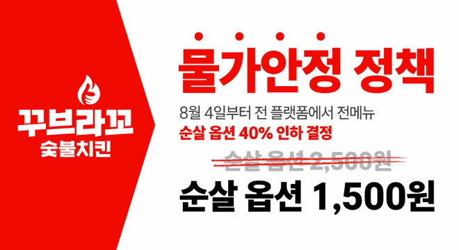꾸브라꼬숯불치킨, 물가안정 동참 위해 순살 옵션가격 40% 인하