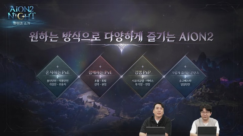 (출처='아이온2' 공식 유튜브).