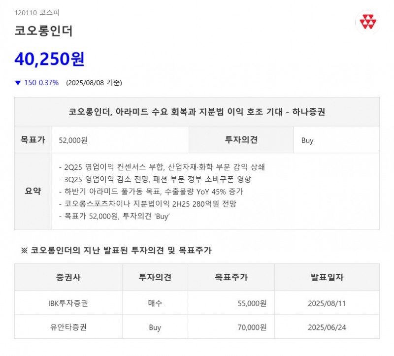 미국과 중국 인터넷, 통신망 확대 수요↑ 코오롱인더...해외 판로 찾은 '고성장 기업' 또 어디?