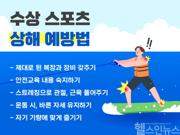 수상스포츠 상해 예방법 (힘찬병원 제공)