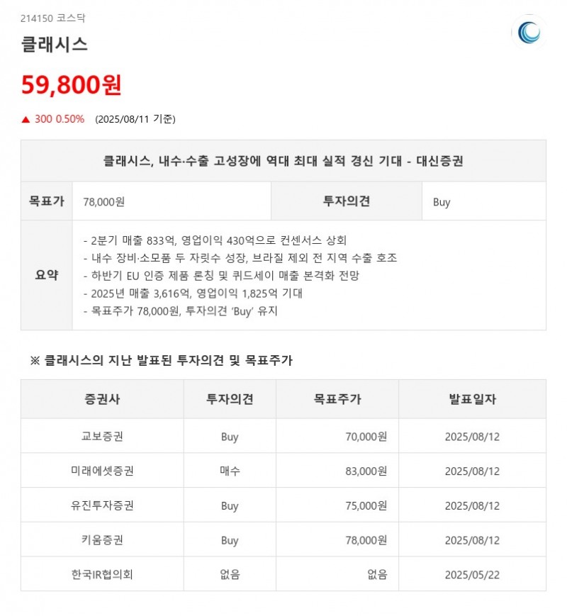 ▶고성장에 역대 최대 실적 경신 기대, '클래시스' 이을 고성장 ▶탑티어 어디?