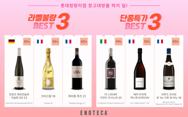 에노테카코리아, 롯데백화점 청량리점 15주년 기념 '창고대방출 럭키 딜' 진행