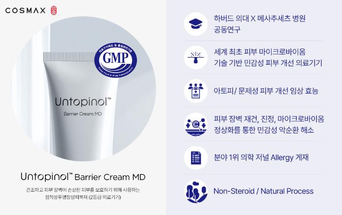 코스맥스, 세계 최초 피부 마이크로바이옴 의료기기 GMP 인증 획득