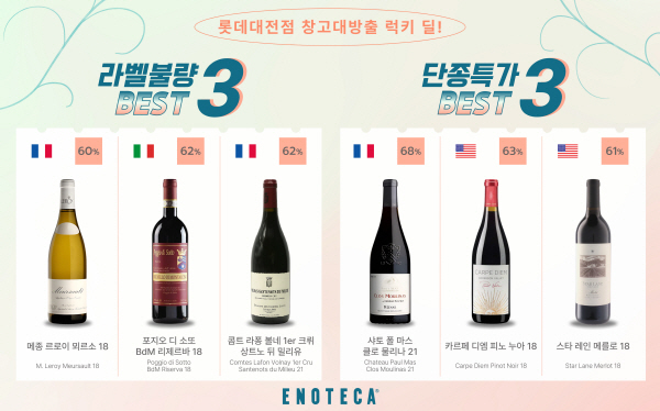 "대전서 펼쳐지는 와인 득템 주간" 에노테카 롯데대전점 최대 80% 할인 창고대방출 이벤트 진행
