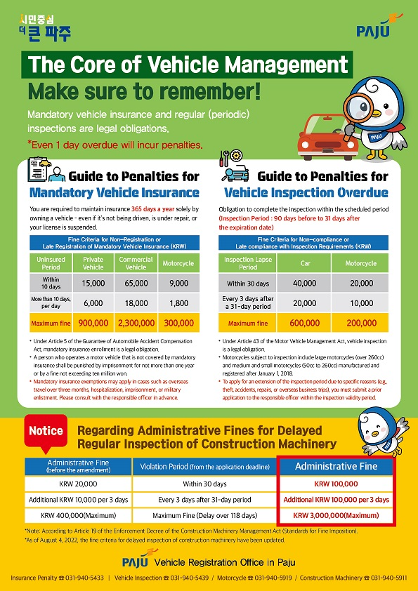 외국인 자동차 검사와 의무보험 가입에 다국어 안내문